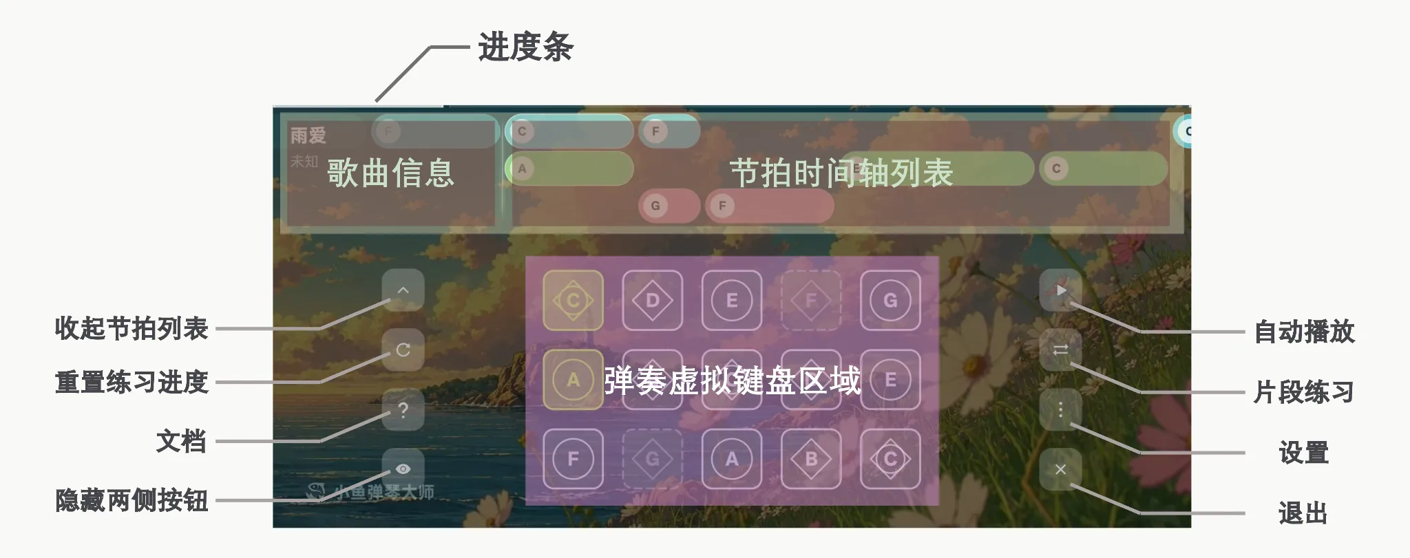 界面概览